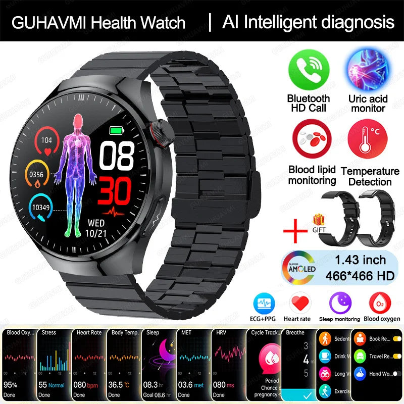 Reloj Inteligente Enfermería ECG+PPG Oxígeno