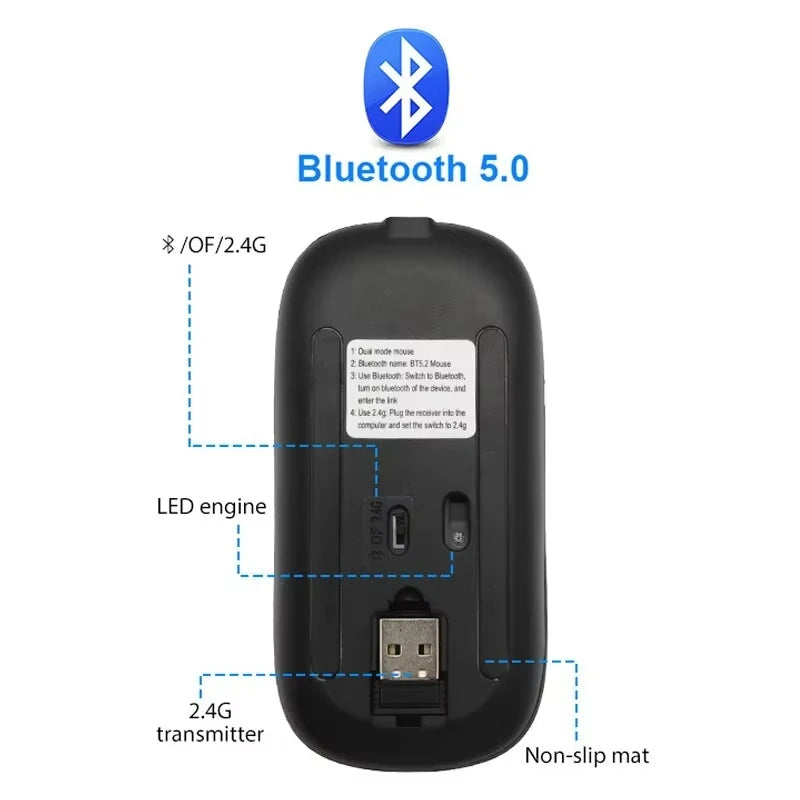 Ratón inalámbrico RGB recargable con Bluetooth, inalámbrico, retroiluminado con LED, ergonómico, para juegos, portátil, PC, 1600DPI