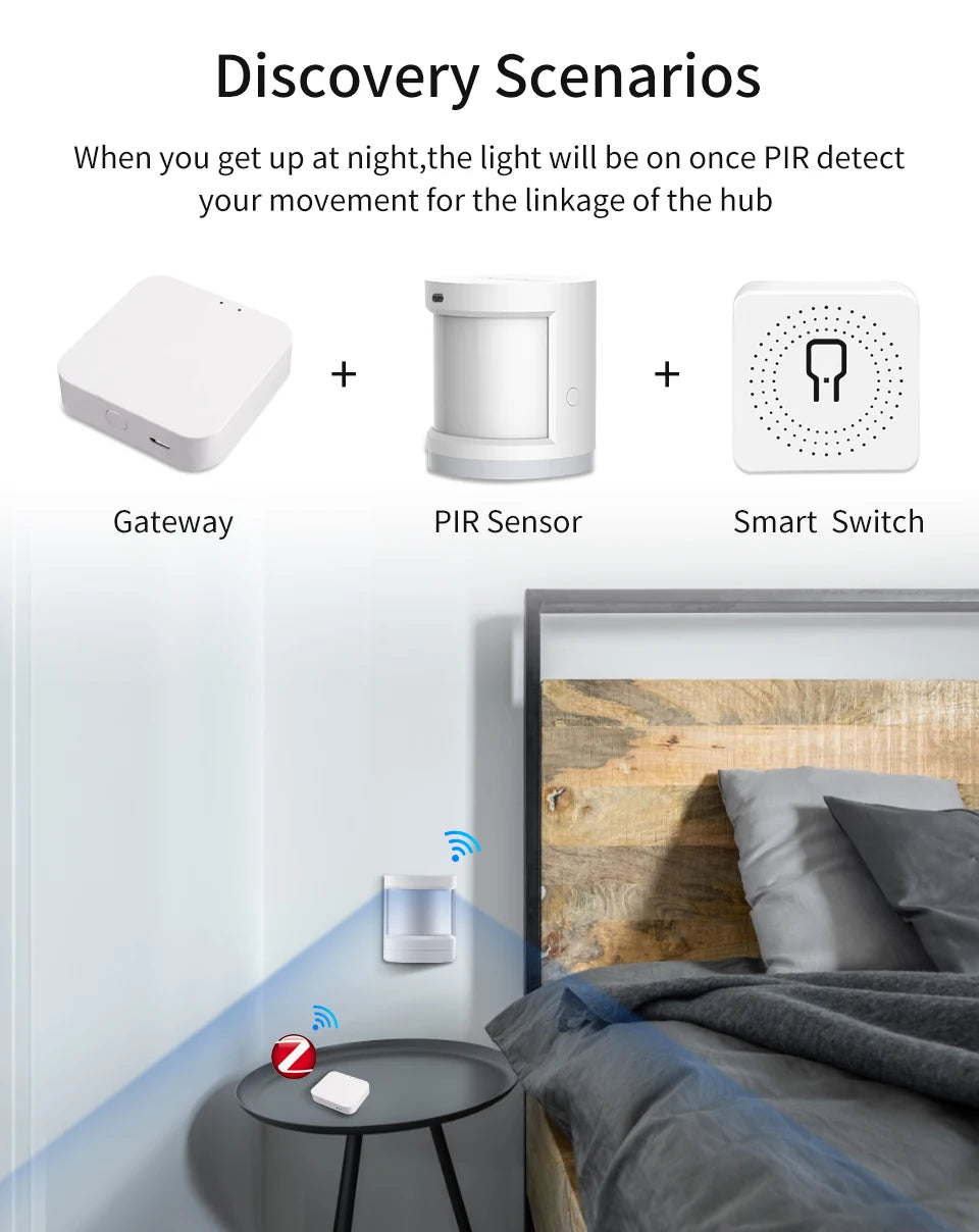 Puente de Enlace Inteligente Tuya Bluetooth para Hogar