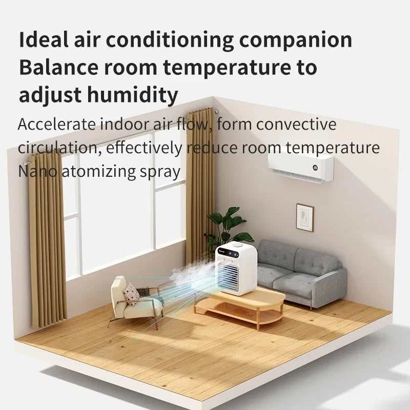 Ventilador USB de Escritorio con Humidificador y Luz LED