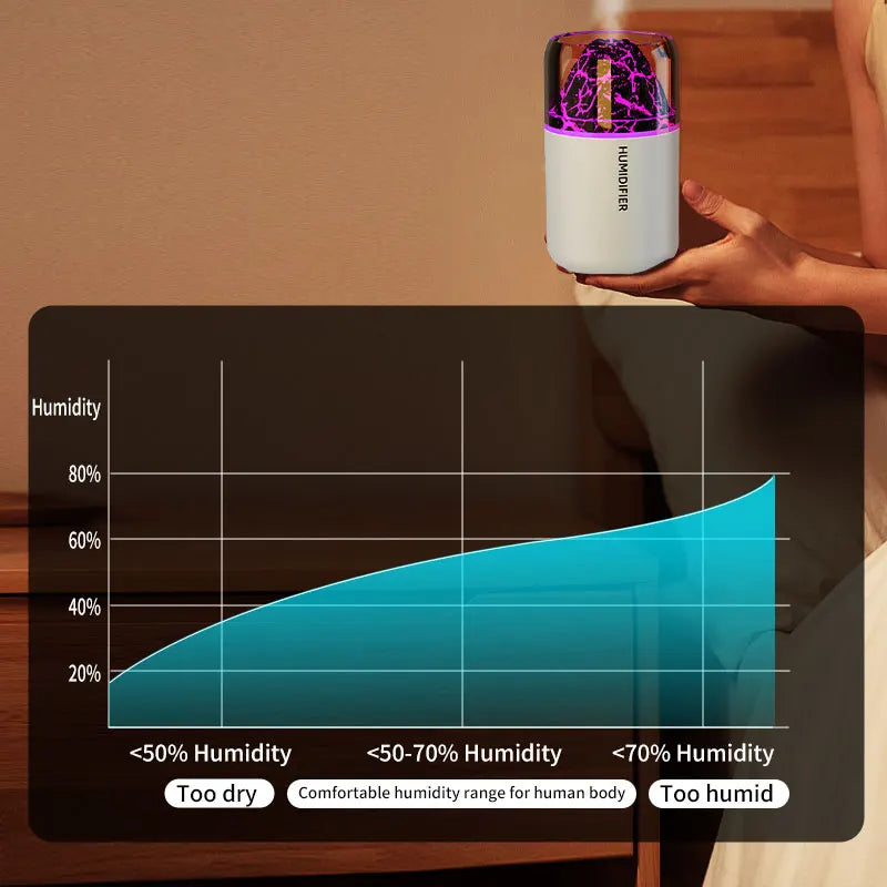 Mini Humidificador Volcán con Luz de Ambiente