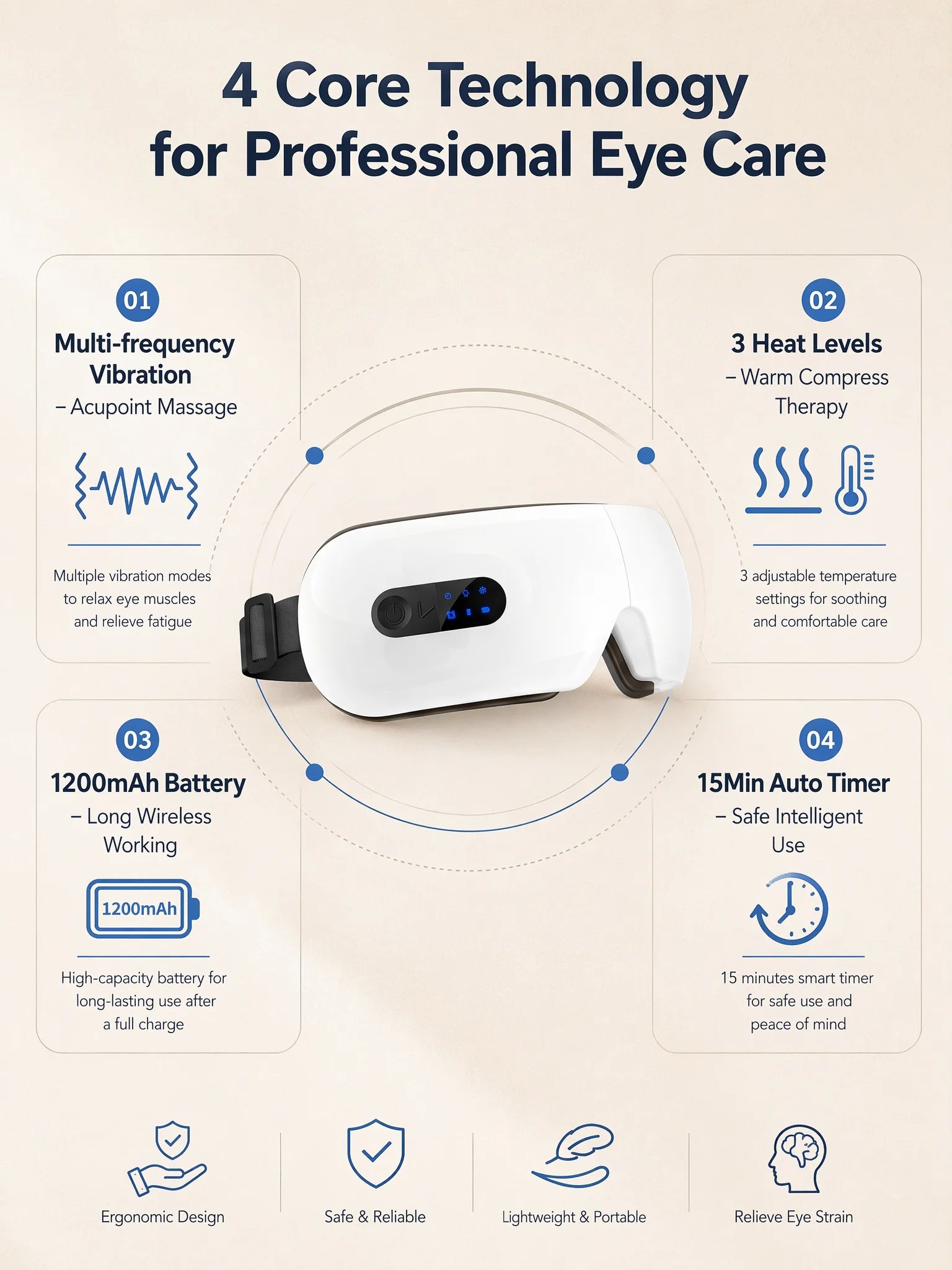 Masajeador de Ojos Inalámbrico con Compresas Calientes y Bluetooth