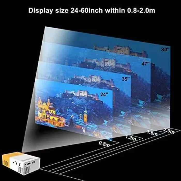 Mini Proyector Portátil FOCABO YG300, Audiovisual 4K, LCD Inteligente HD, Proyección de Pared para el Hogar