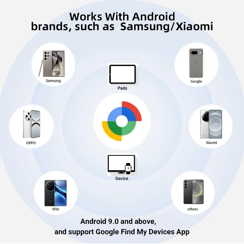 Rastreador Bluetooth para Android | Compatible con Google Find Hub