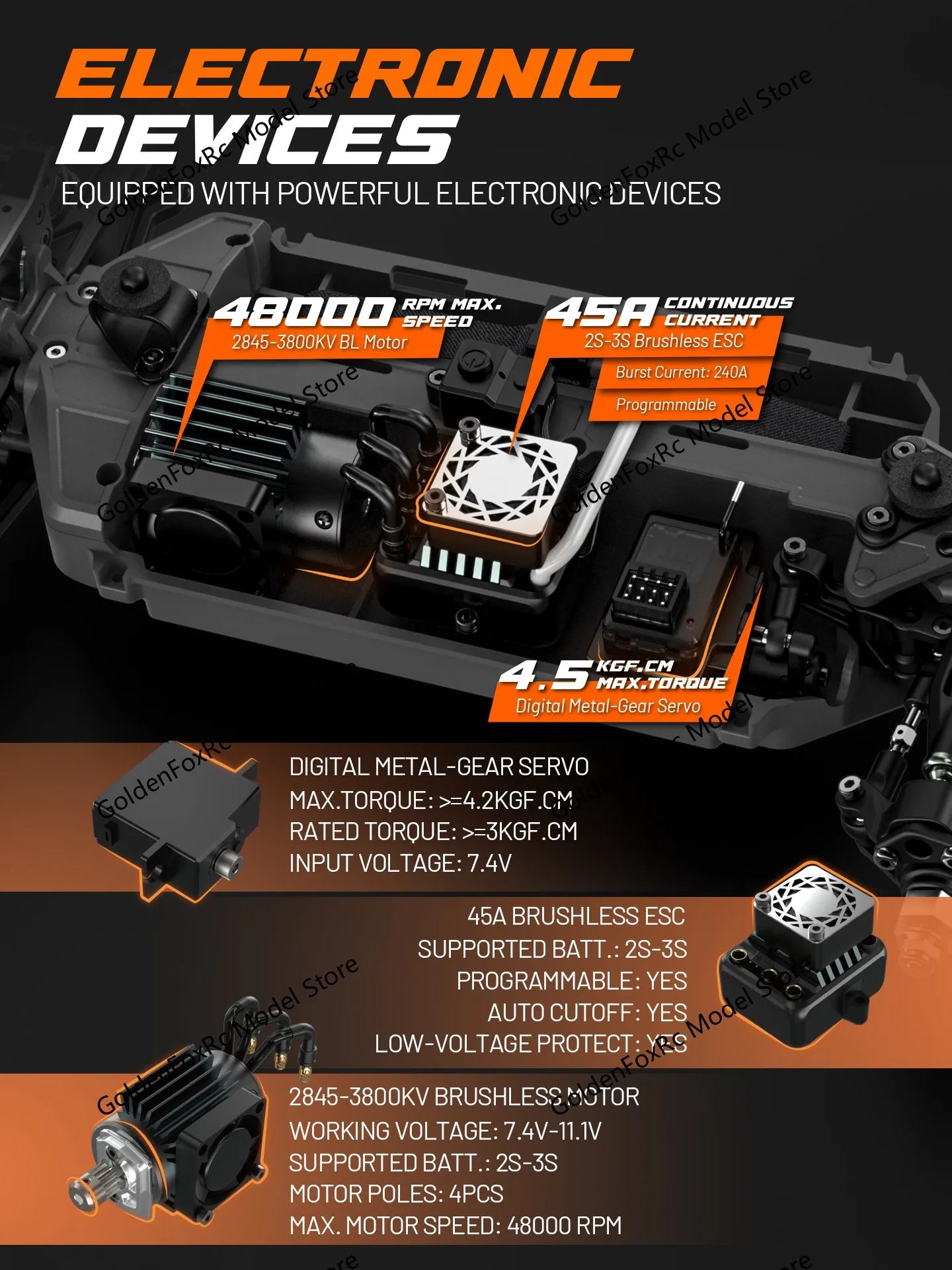Camioneta RC 1/12 4WD sin Escobillas, Ultra Rápida, Todoterreno para Desierto