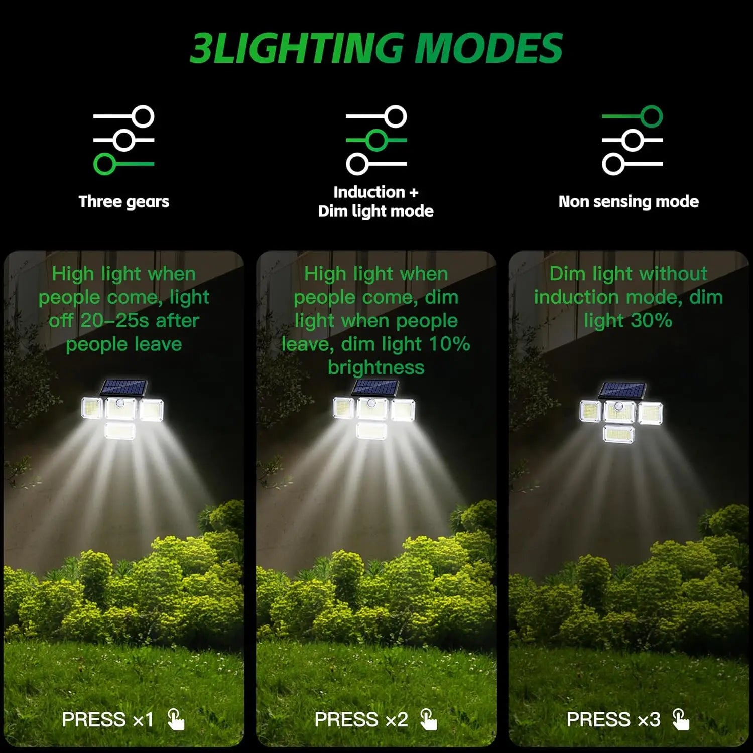 Lámpara Solar 4 Cabezales 122LED 3000 Lúmenes Sensor de Movimiento