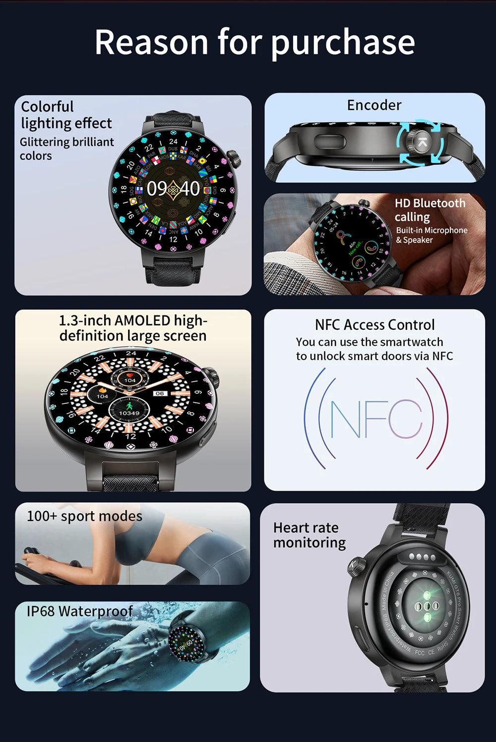 KUMI GT6 Pro Reloj Inteligente AMOLED NFC