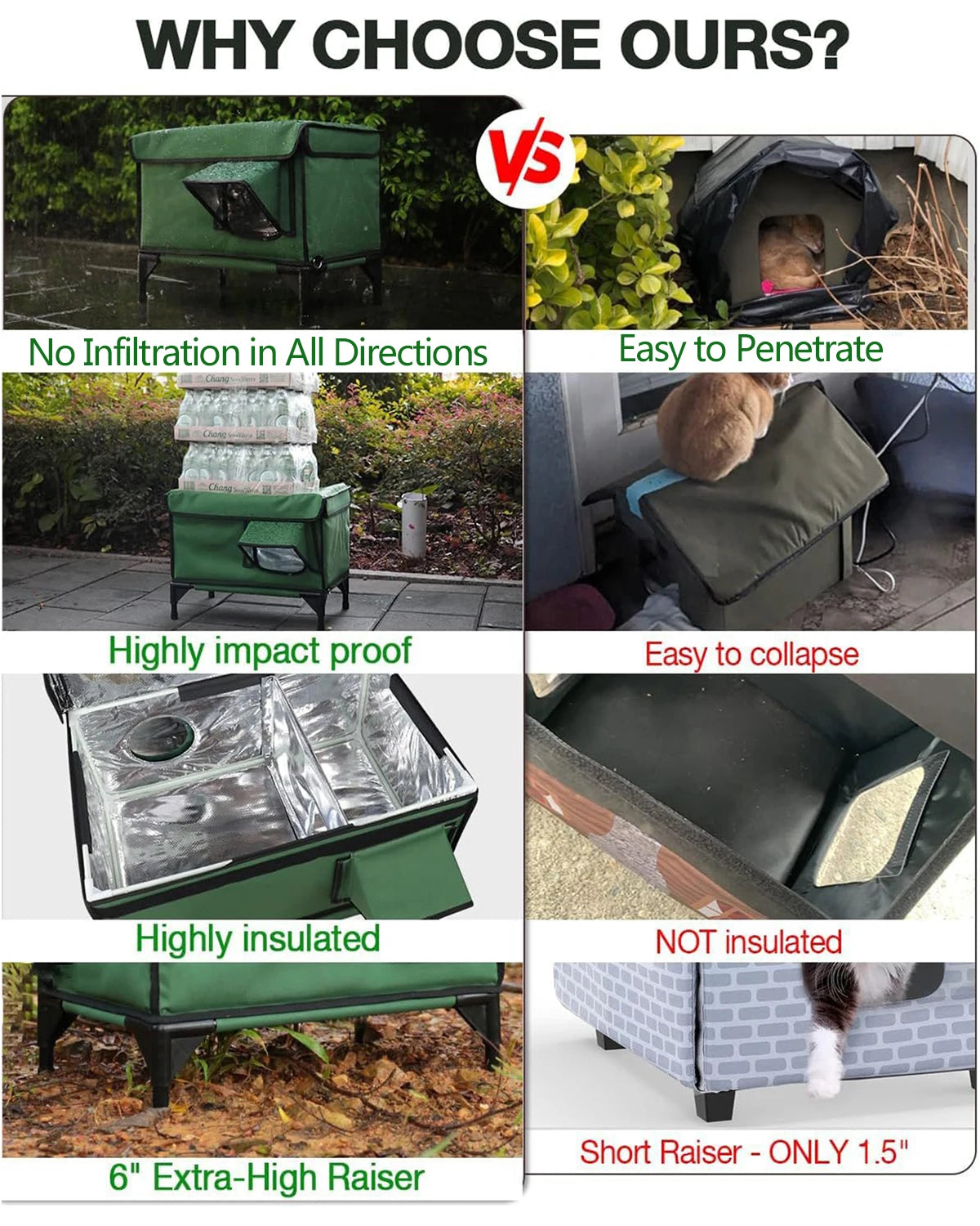 Casa para Gatos de Exterior Impermeable, Plegable y Cálida
