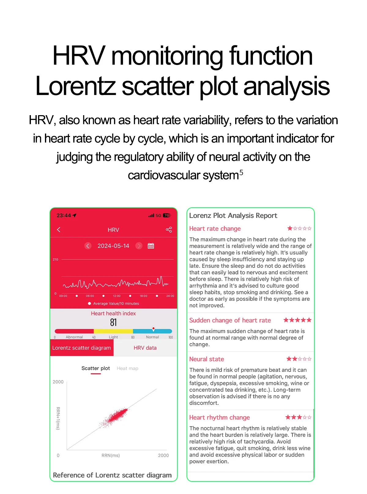 LIGE ET585 Reloj Inteligente AMOLED ECG