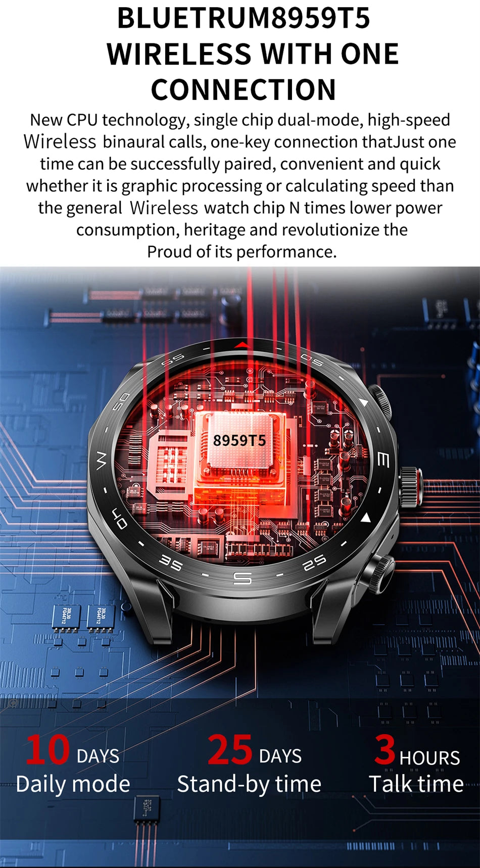 Reloj Inteligente AMOLED con Auriculares Bluetooth Incluidos