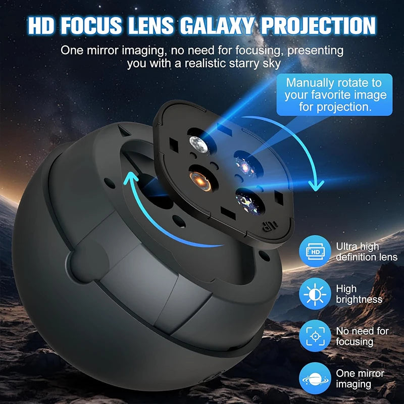 Proyector Planetario de Galaxia para Dormitorio