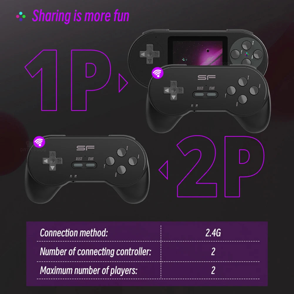 Consola de Juegos Portátil de 3 Pulgadas con Joystick, Pantalla HD IPS, Carga Tipo C