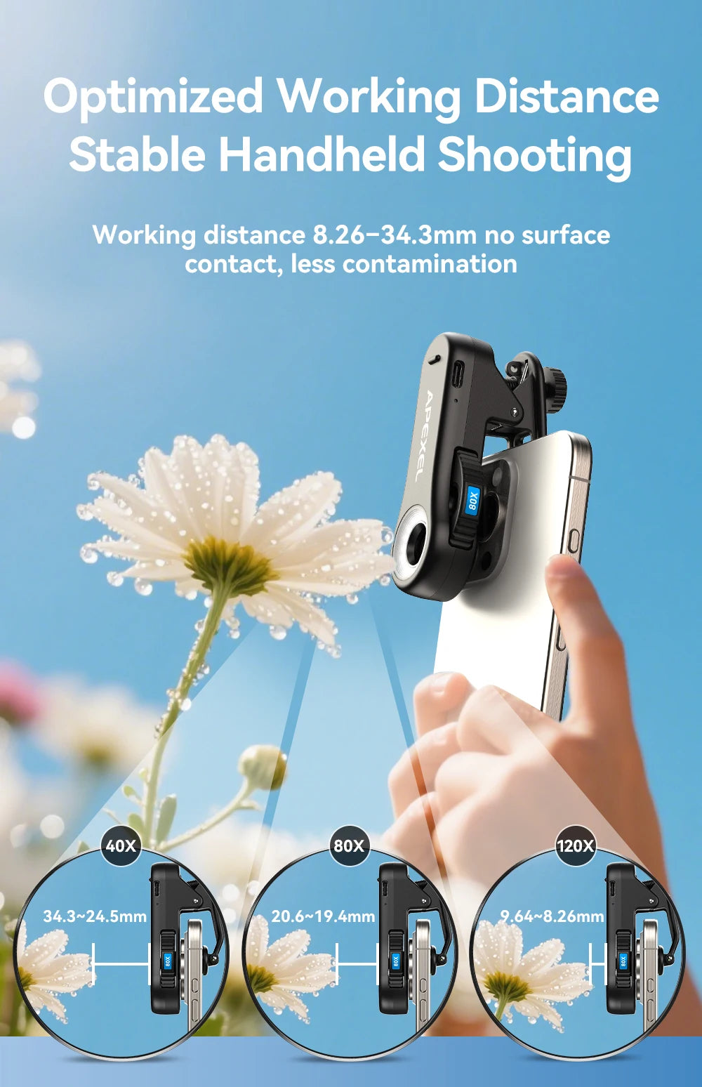 Microscopio APEXEL 3 en 1 40x/80x/120x con Luz LED para Celular