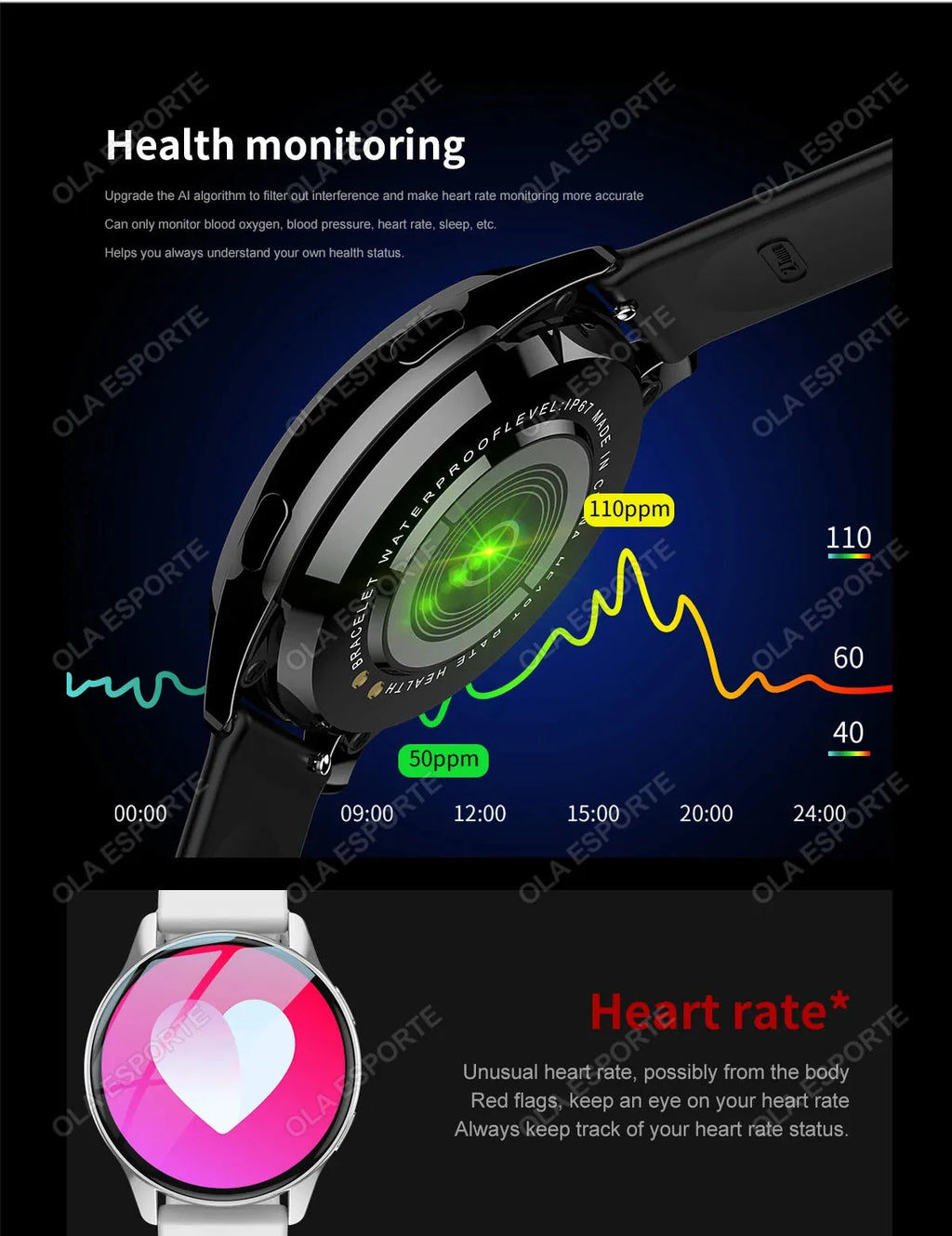 Nuevo SmartWatch 2025 hombres mujeres relojes Bluetooth llamada ritmo cardíaco sueño vida impermeable reloj inteligente Fitness Tracker Sporte reloj