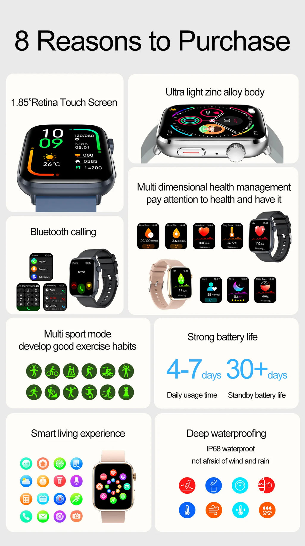 Reloj Inteligente NFC Salud Femenina AMOLED
