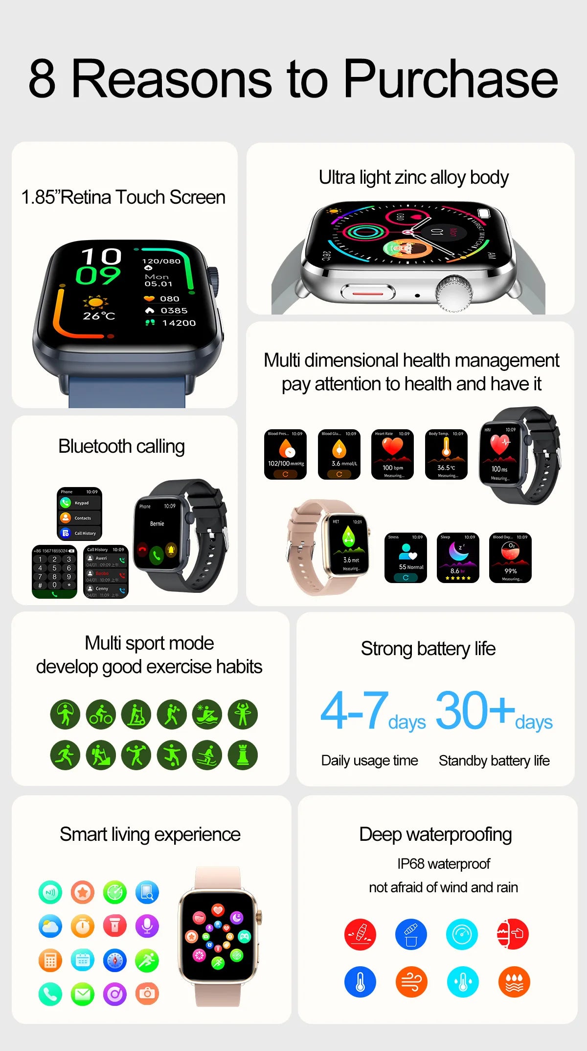 Reloj Inteligente NFC Salud Femenina AMOLED