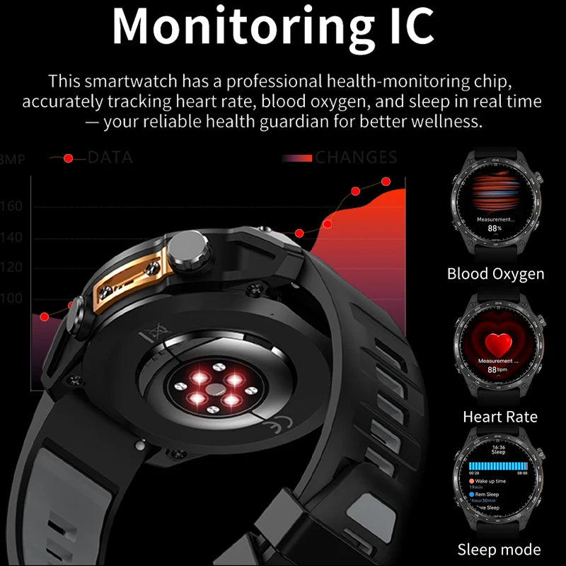 Reloj Inteligente HD300 Pro con GPS Offline, Memoria 4GB y Linterna