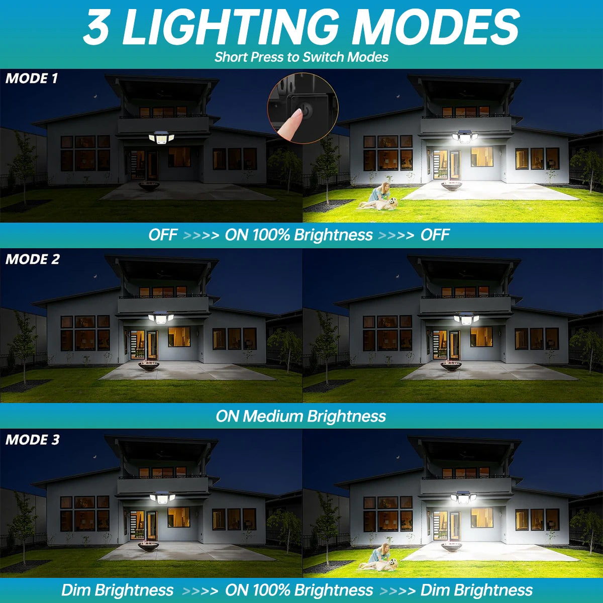 Luz Solar Exterior 3 Cabezales Ajustables con Sensor de Mov