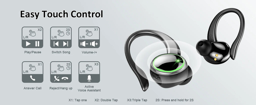 Auriculares Bluetooth Deportivos IP7 Cancelación Ruido