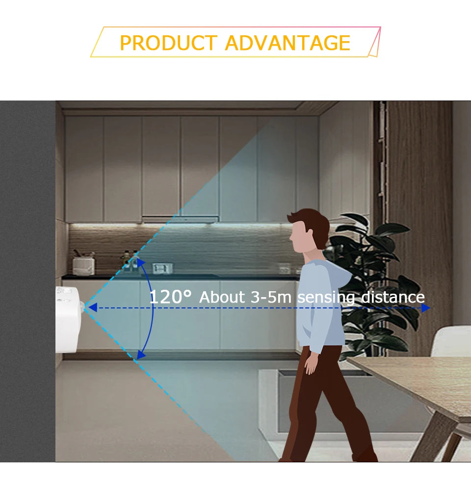 Luz LED Nocturna con Sensor de Movimiento para Enchufe