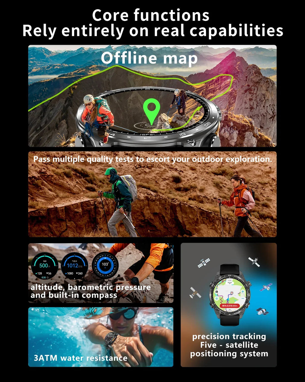 Reloj Inteligente GPS Brújula Multideporte