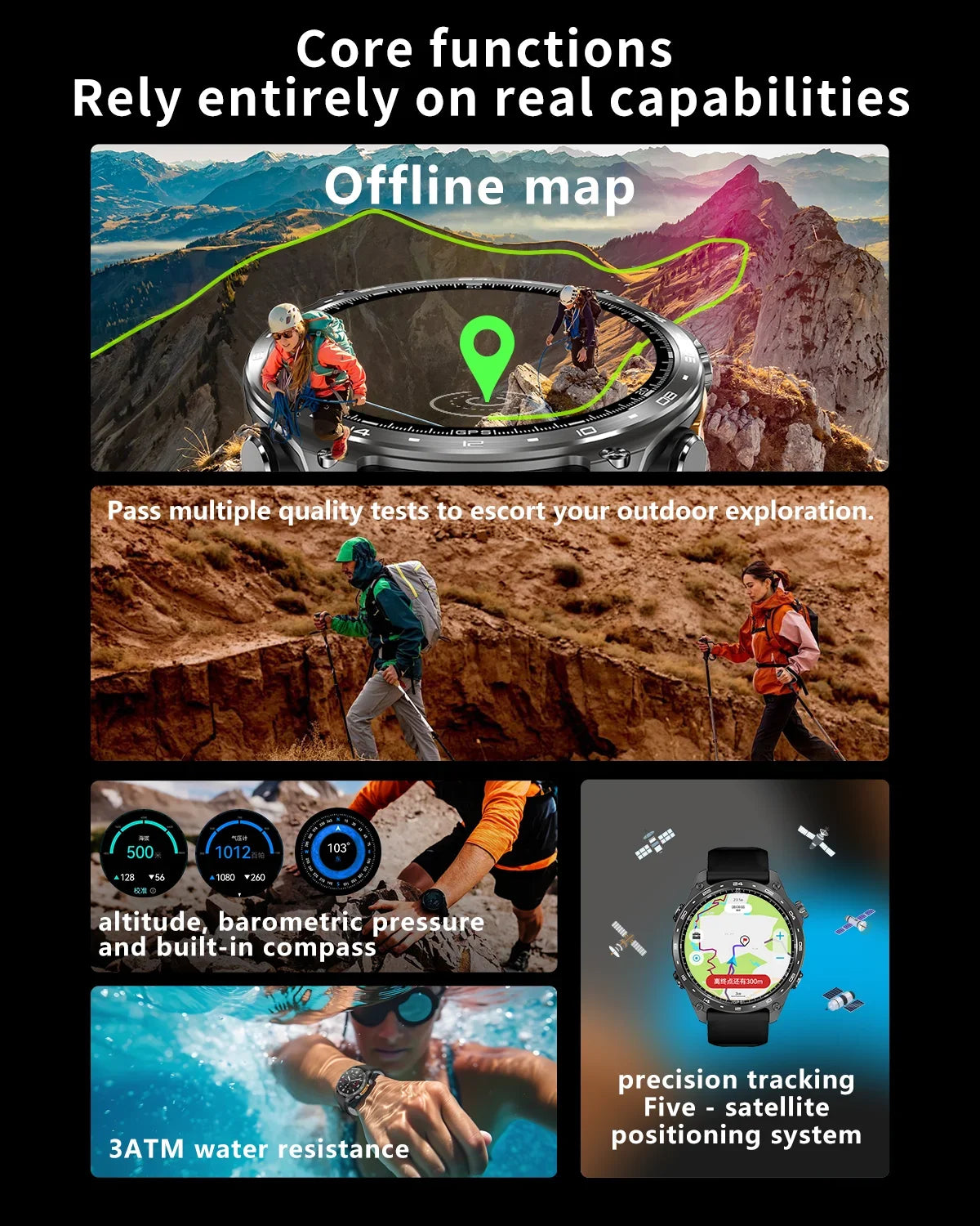 Reloj Inteligente GPS Brújula Multideporte