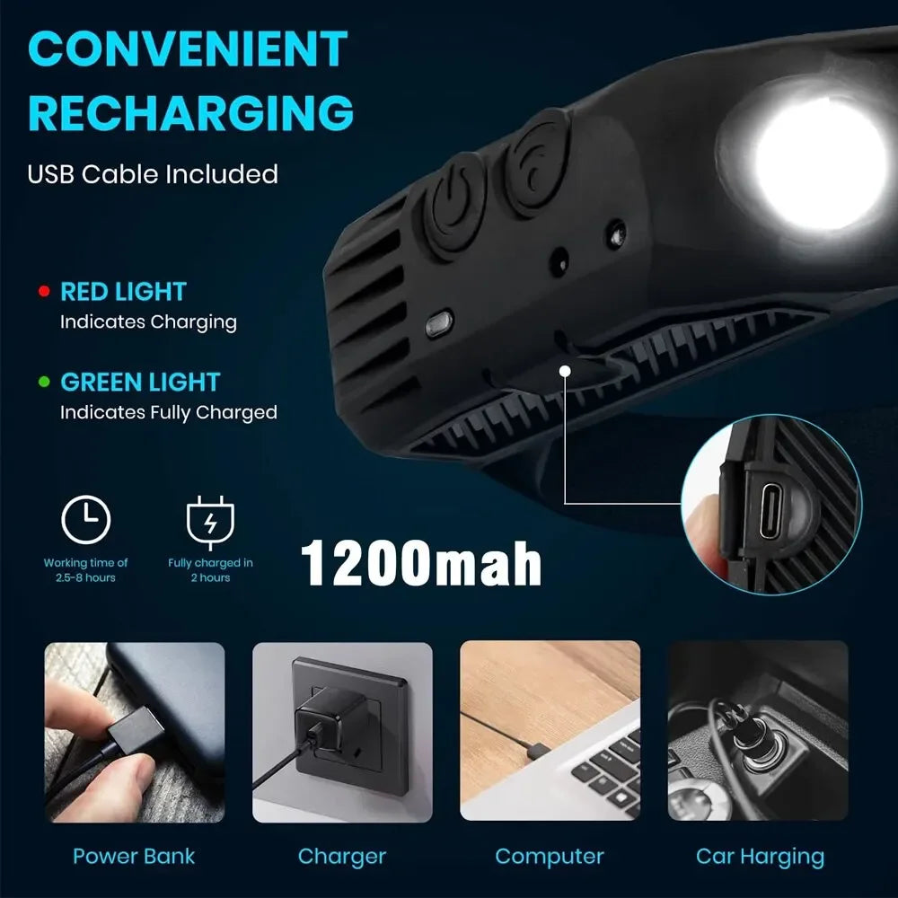 Linterna Frontal LED COB Recargable USB con 5 Modos para Camping