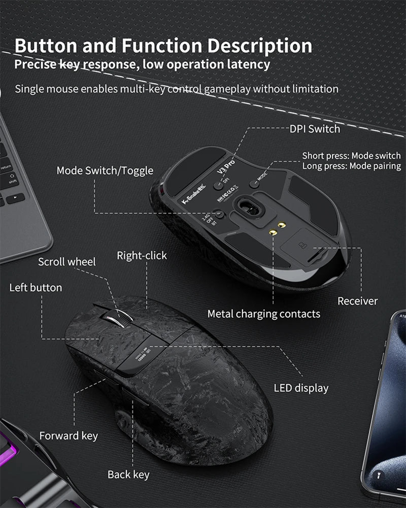 Ratón Inalámbrico Bluetooth Lenovo para Gaming, 35K DPI, Recargable USB-C