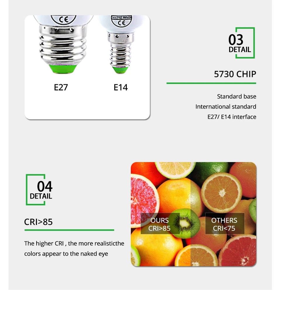 Bombilla LED de Maíz E27/E14 para el Hogar