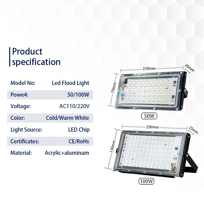 Reflector LED 50W/100W IP65 Impermeable para Jardín, Garaje y Exteriores x4
