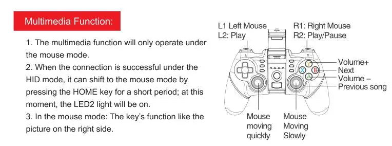 Mando de Control PUBG Bluetooth USB para iPhone Android PC PS4 PS3 Playstation PS 4 3 Nintendo Switch controlador almohadilla de juego móvil