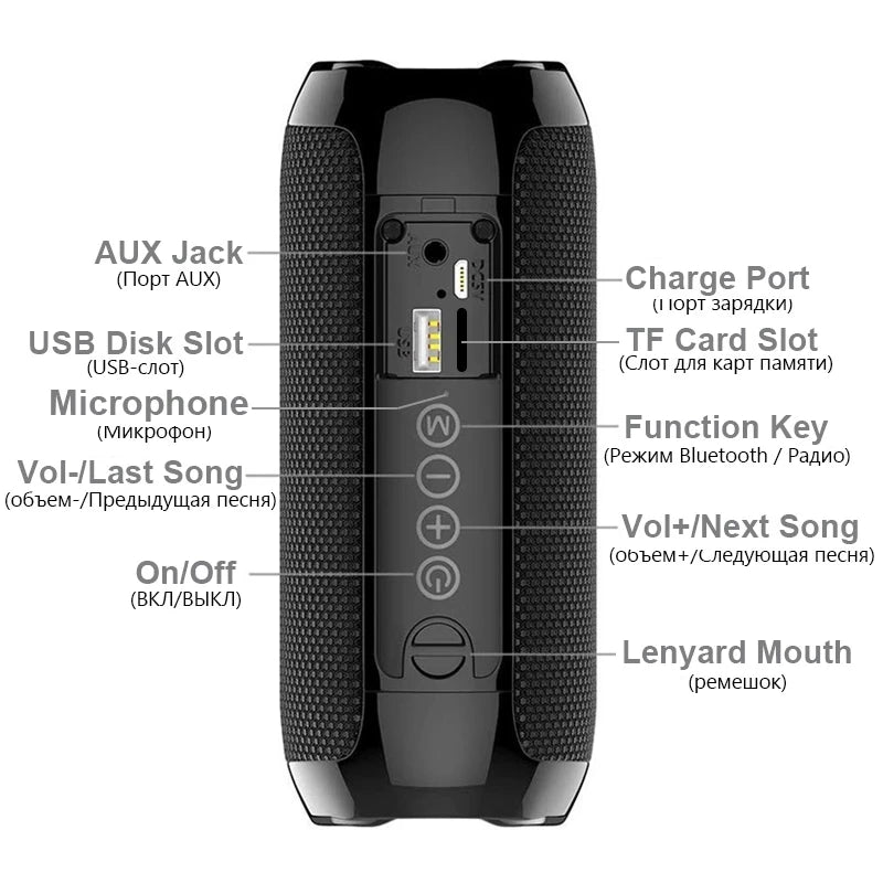 Altavoz inalámbrico portátil Caixa De Som Bluetooth caja De sonido De música Bluetooth para Subwoofer Radio FM Bocina acústica manos libres Hifi