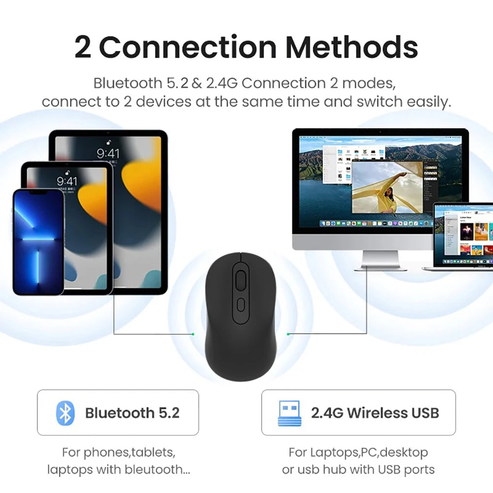 Ratón inalámbrico Bluetooth 5,2 de 2,4G, ratón recargable de modo Dual para juegos, ratón silencioso de 1600 DPI para PC, portátil, MacBook Pro Bluetooth 5.2 Mouse 2.4G Wireless Mouse Rechargeable Dual Mode Gaming Mous
