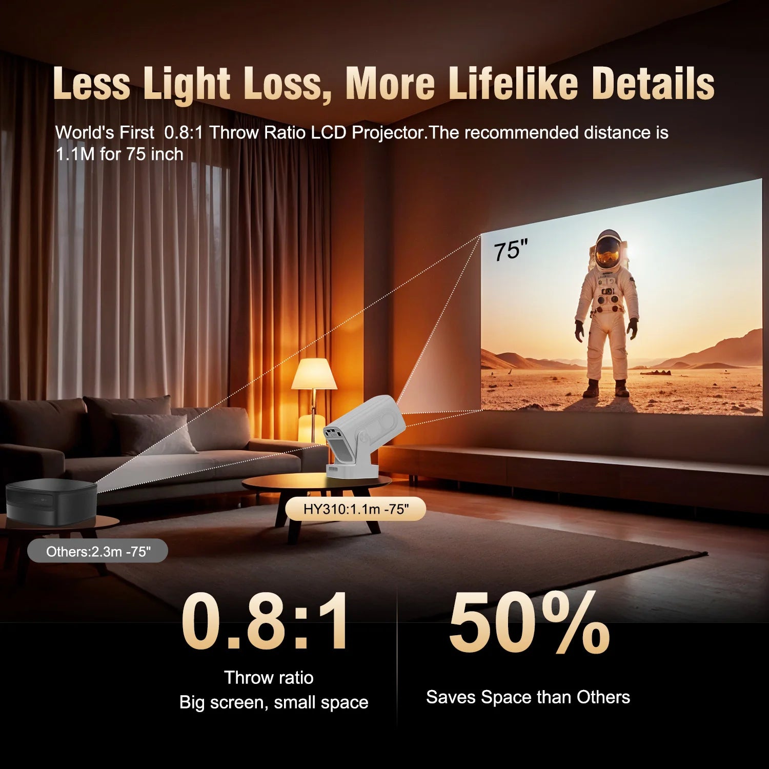 Proyector Magcubic Auto Focus 330 ANSI HY310, Compatible con 4K, 1080P, Android 11, WiFi6, BT5.4, Air Mouse, Control por Voz, Portátil, para el Hogar