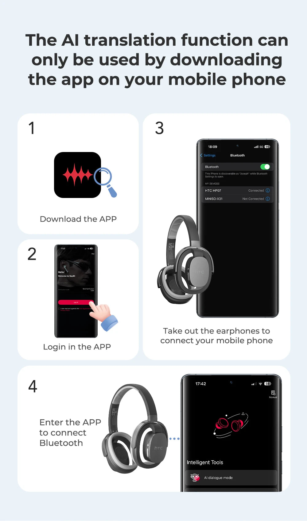 HTC HP07 Auriculares supraaurales Auriculares de traducción de 134 idiomas Auriculares de traducción facial a cara Batería de larga duración