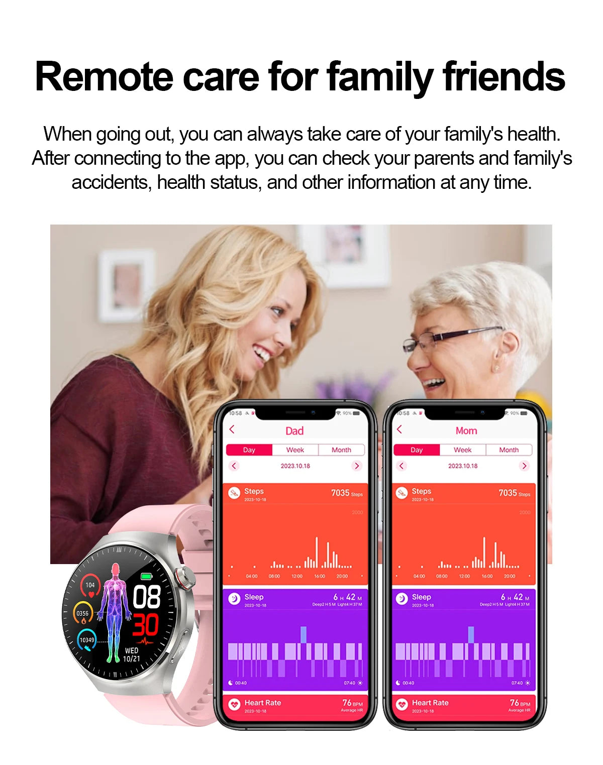 Reloj Inteligente Enfermería ECG+PPG Oxígeno