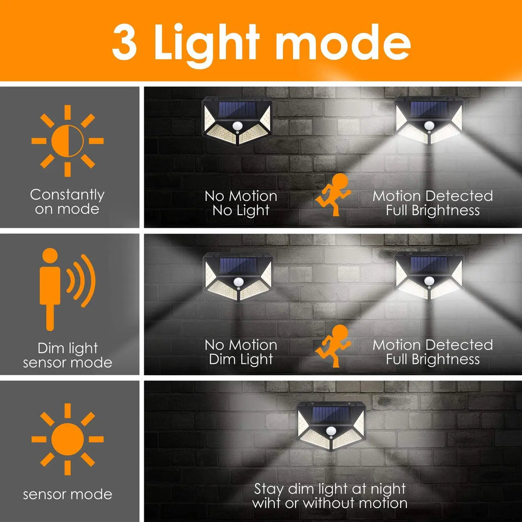 Lámpara Solar LED 100 Luces de Pared con Sensor de Movimiento