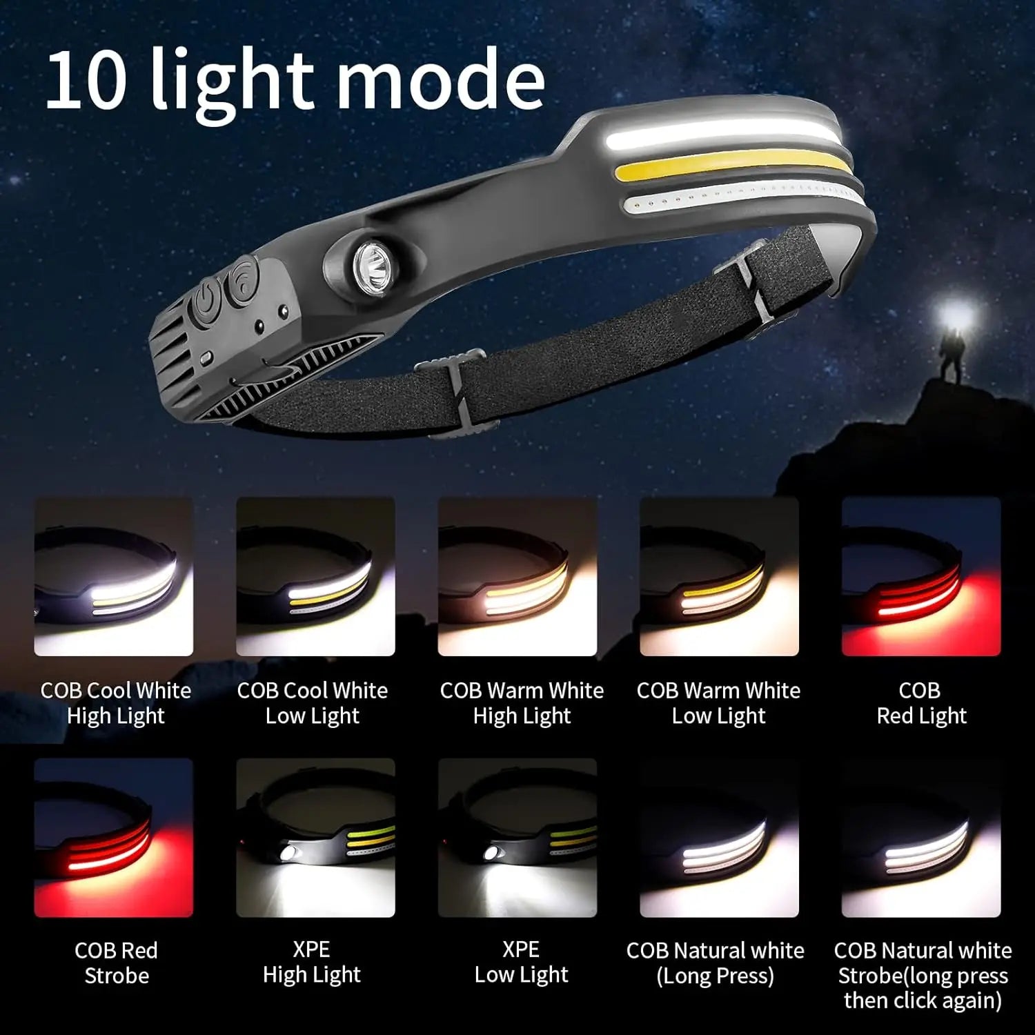 Linterna Frontal LED COB Recargable USB, 10 Modos, IPX4
