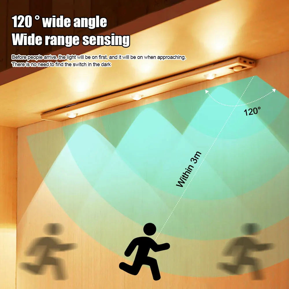 PZSUNLY Luz LED con Sensor para Armario de Cocina