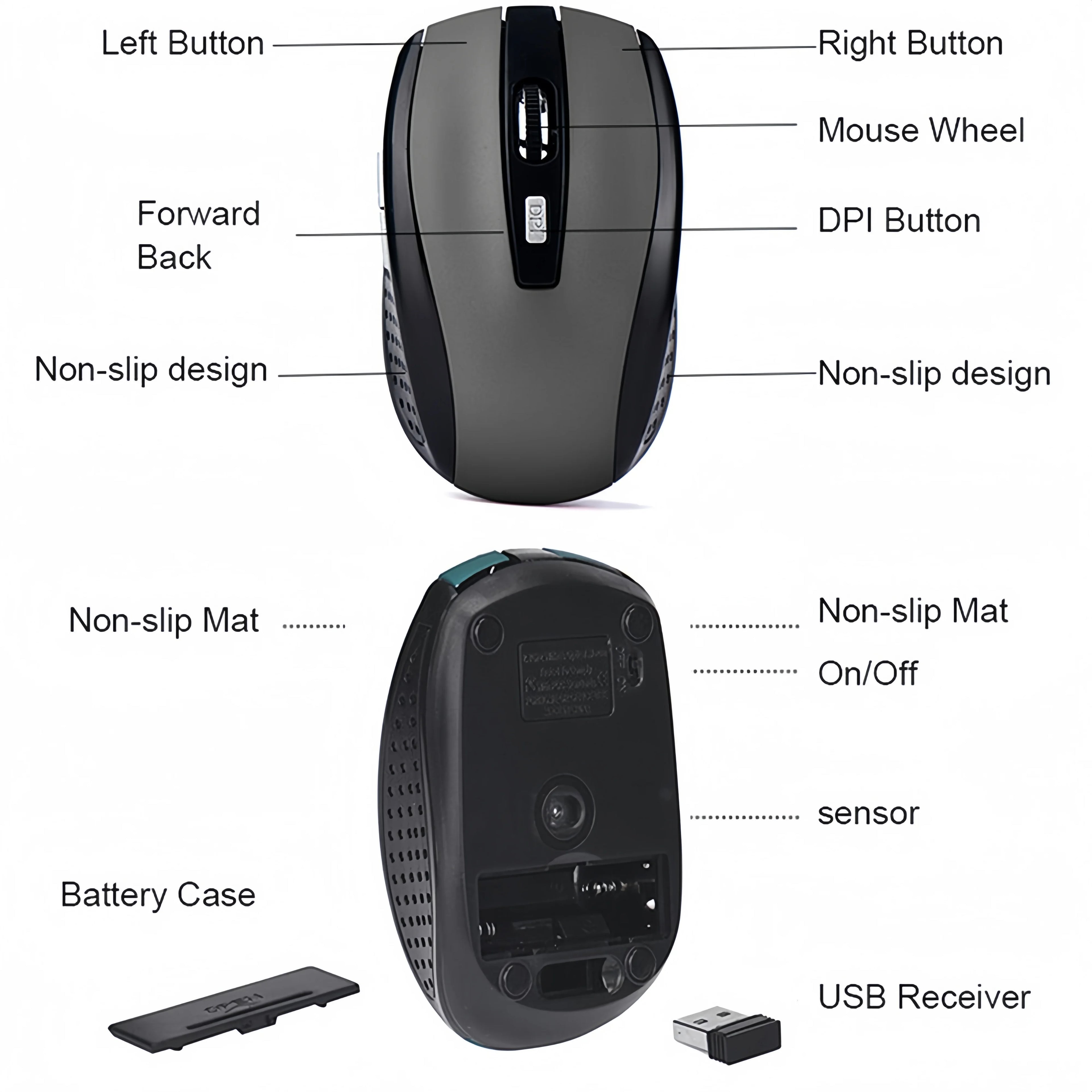 Ratón inalámbrico de 2,4G, ratón para juegos de 6 teclas, ratón silencioso ergonómico, ratón óptico de oficina de 1600DPI para PC, portátil, MacBook y Windows