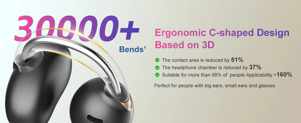 Ohayo A7 Auriculares Clip Bluetooth 5.4 IPX 40H