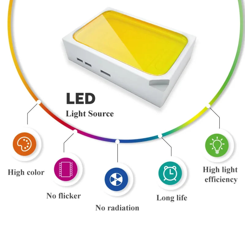 Led Wall Lamp Lámpara led de pared para exteriores, aplique pared, candelabros impermeables, luz led pared, AC85-265V para decoración interior del hogar, lampara pared dormitorio, sala de estar