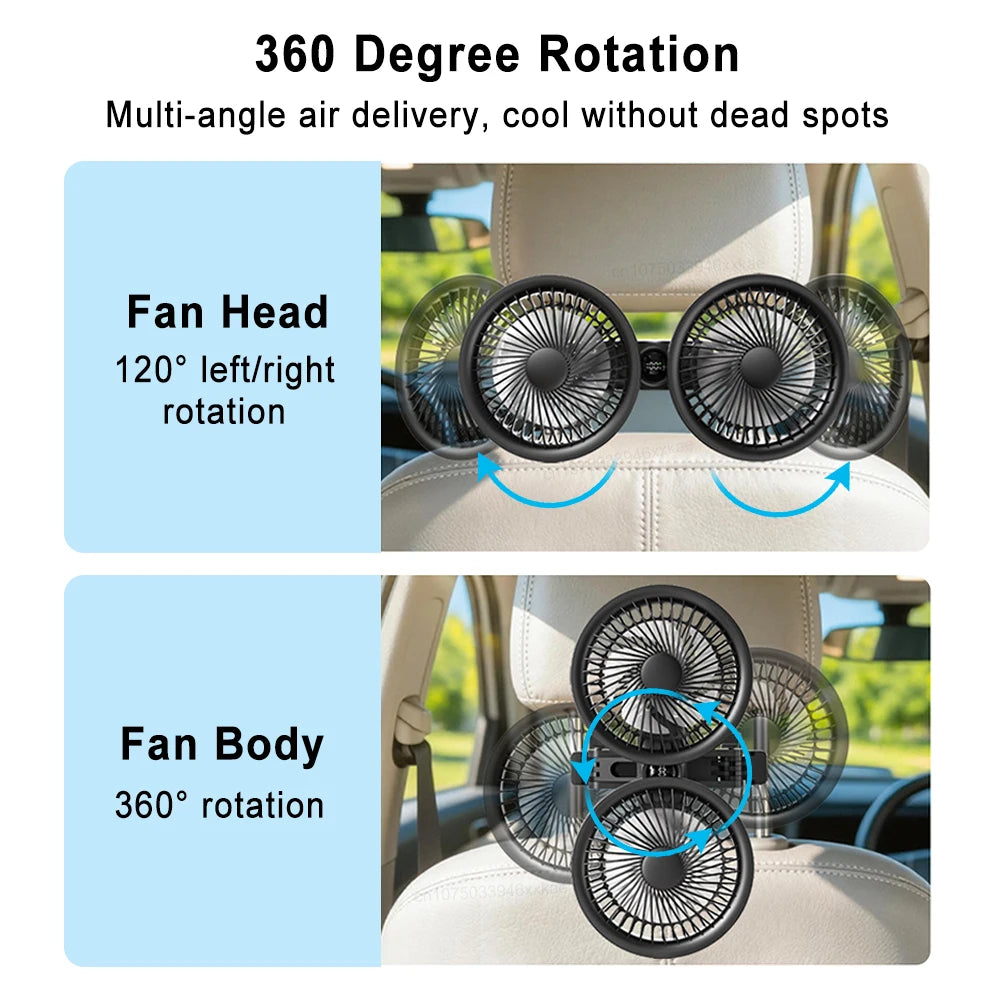 Ventilador para Auto 360° de 3 Velocidades USB
