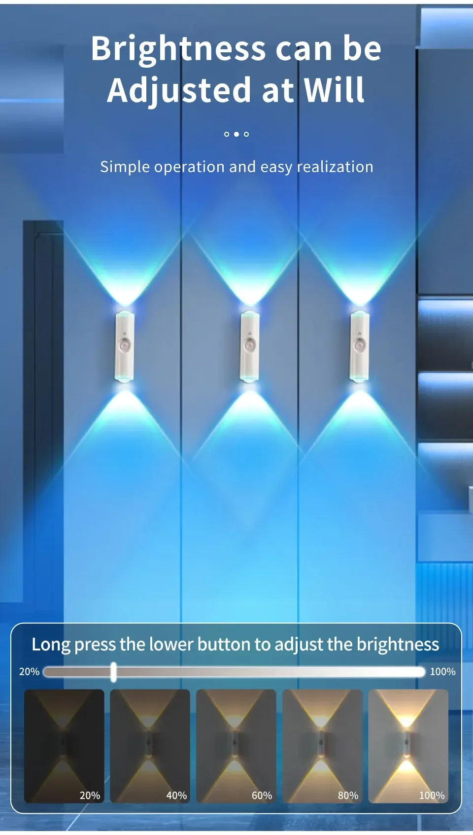 Luz de Pared RGB con Sensor de Movimiento USB