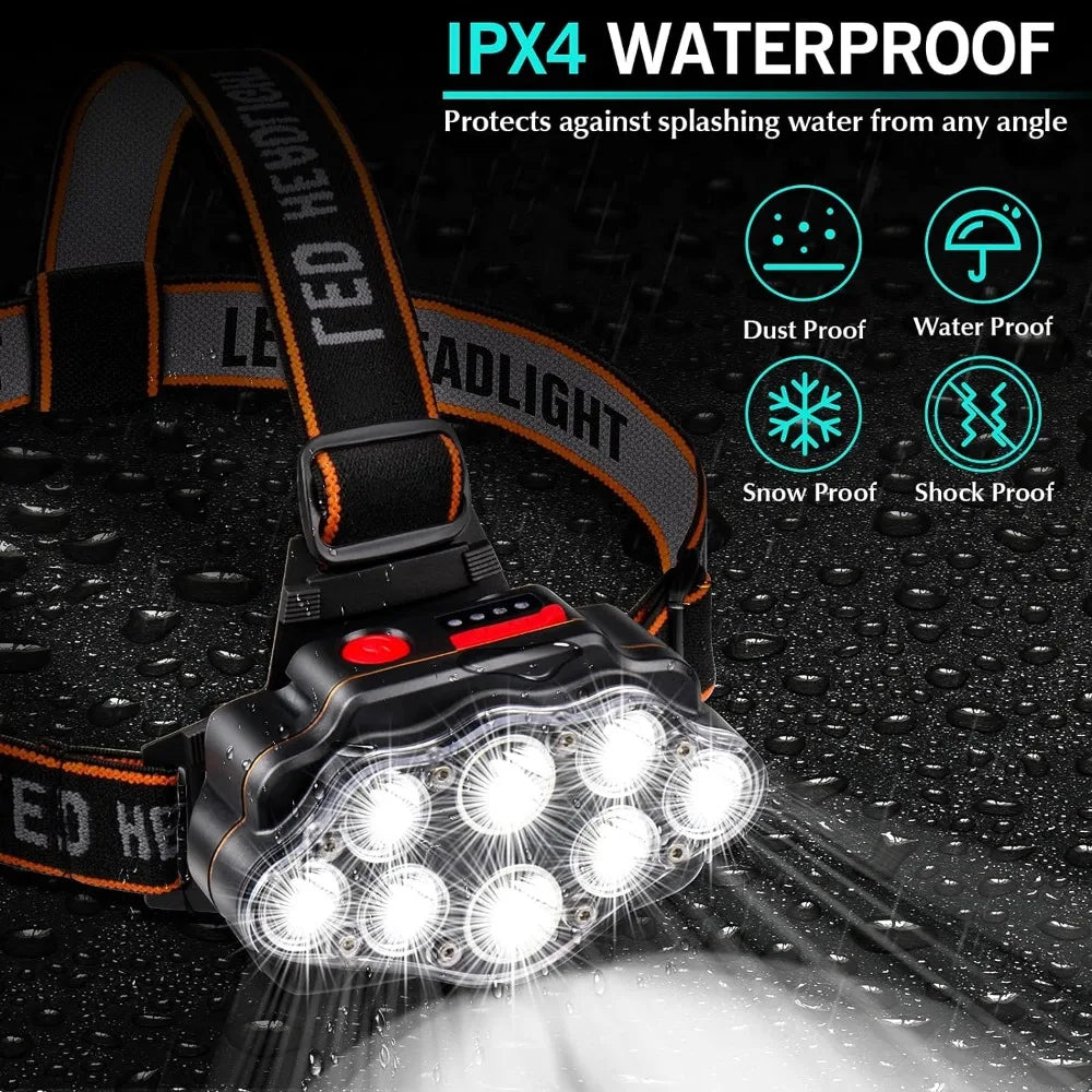 Linterna Frontal LED Recargable USB 8 Focos Impermeable IPX4