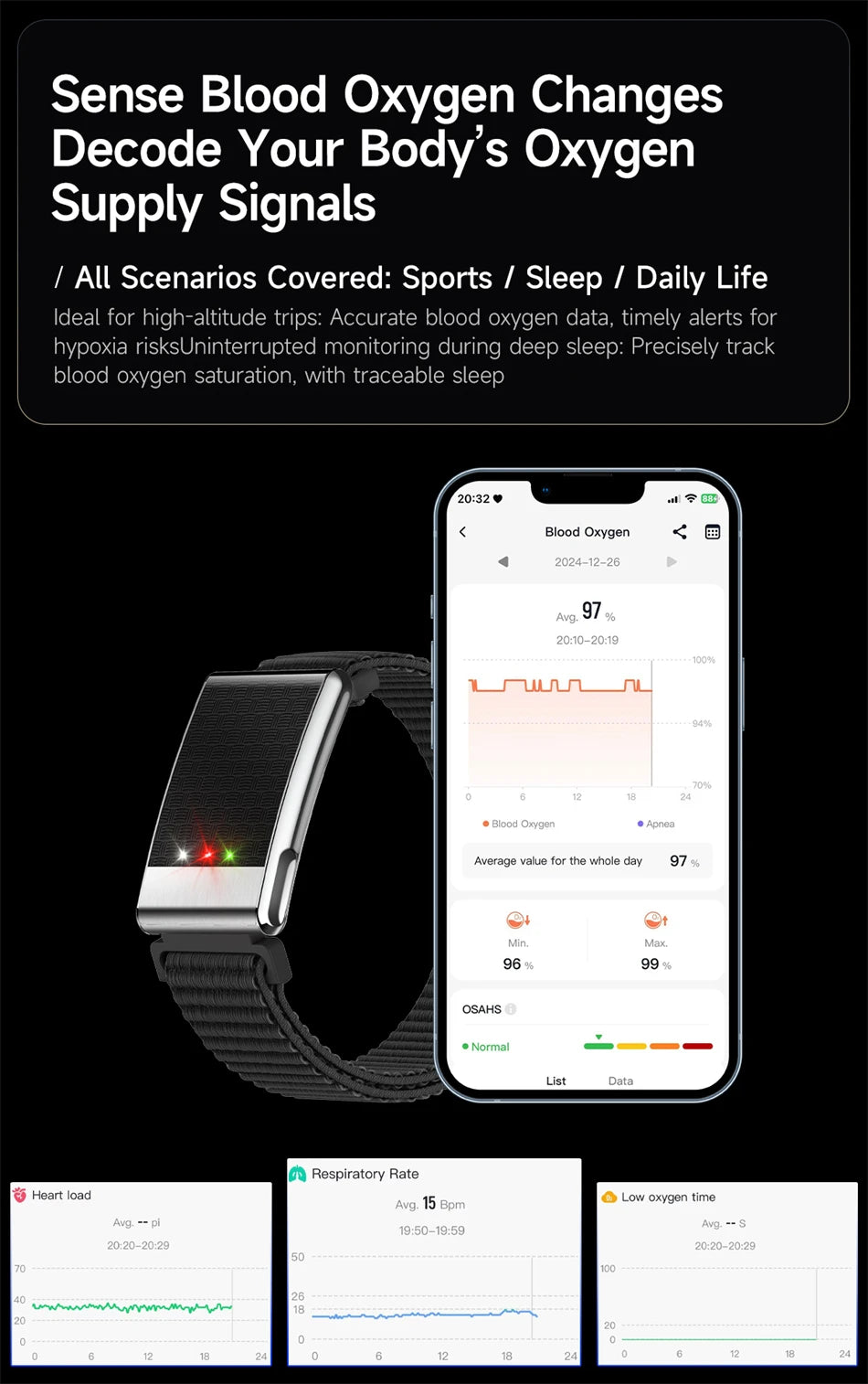 Pulsera Inteligente con ECG Monitor de Salud 2026