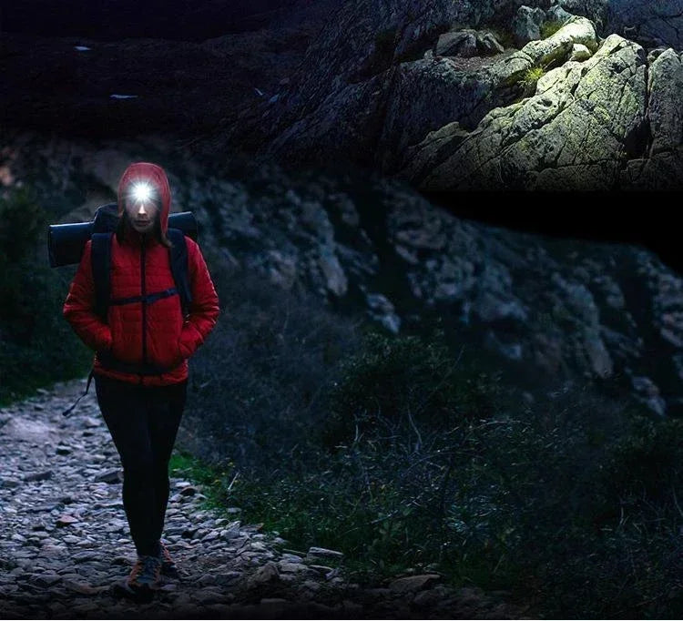 Faro LED con Clip para Sombrero Sensor Inteligente Recargable