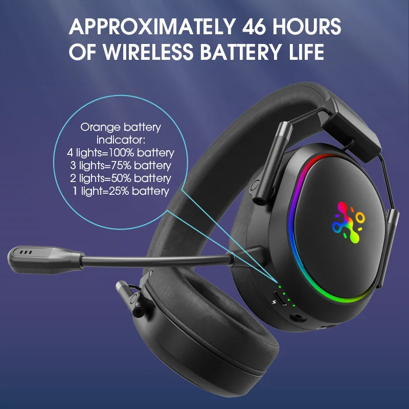 LDON Auriculares Gaming PS5 PS4 Bluetooth 2.4GHz