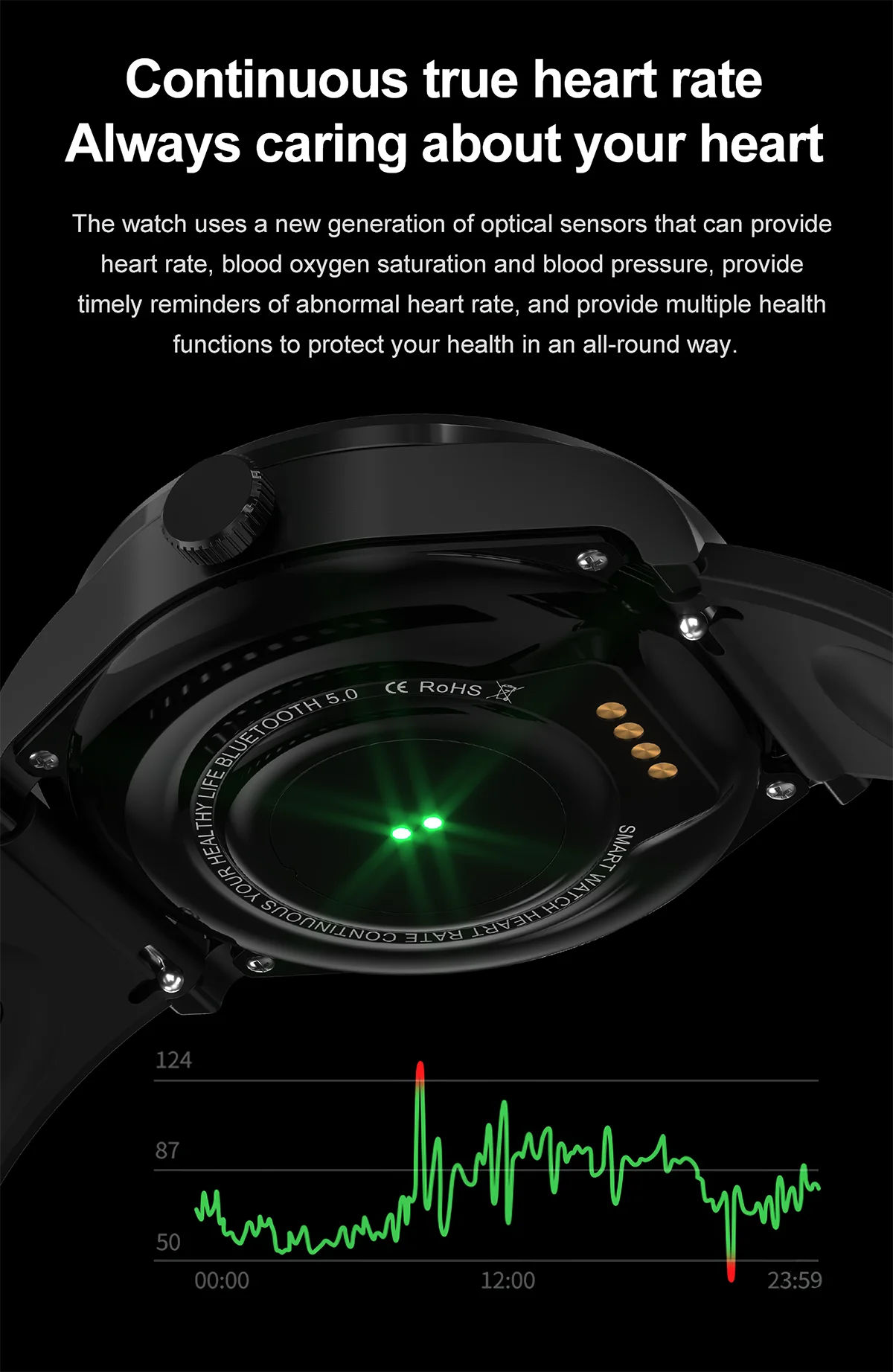 Reloj inteligente TWS con auriculares para hombre y mujer, función NFC, rastreador deportivo, Monitor de ritmo cardíaco, reducción de ruido, reloj inteligente