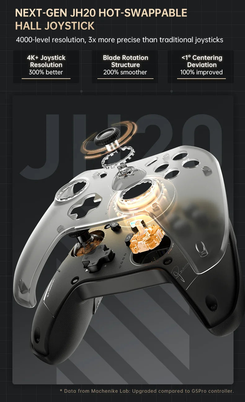 Control de Juego Inalámbrico Machenike G5Pro V2 para PC/NS/Móvil, Joystick Intercambiable en Caliente, Tasa de Sondeo de 1000 Hz con Base de Carga RGB